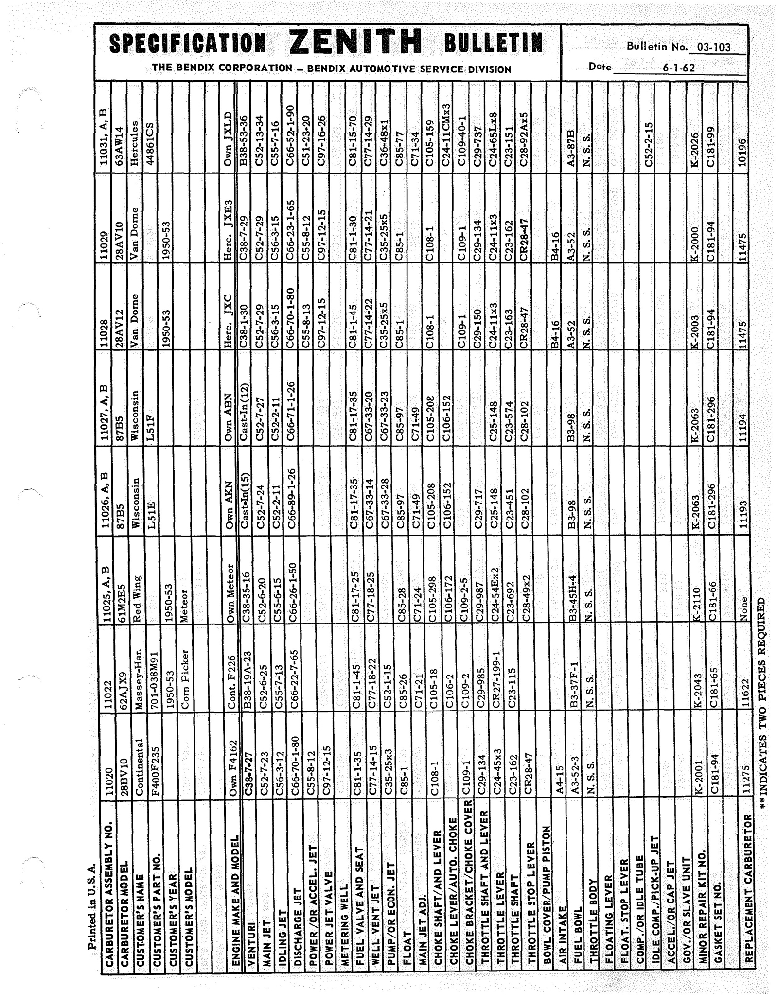 n_Zenith Carb Specifications 104.jpg